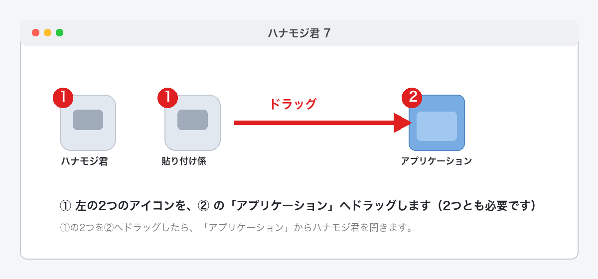 ダウンロードしたファイルを開くと出てくる窓。2つのアプリをアプリケーションへドラッグする